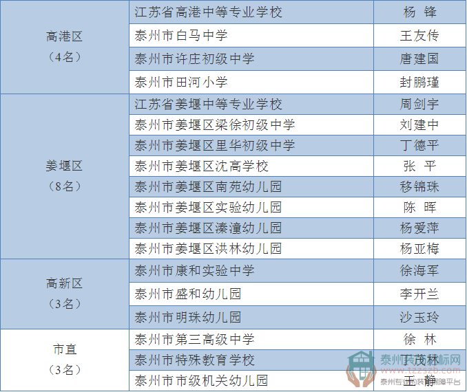 25094853caa03d79d29889.png 8.png